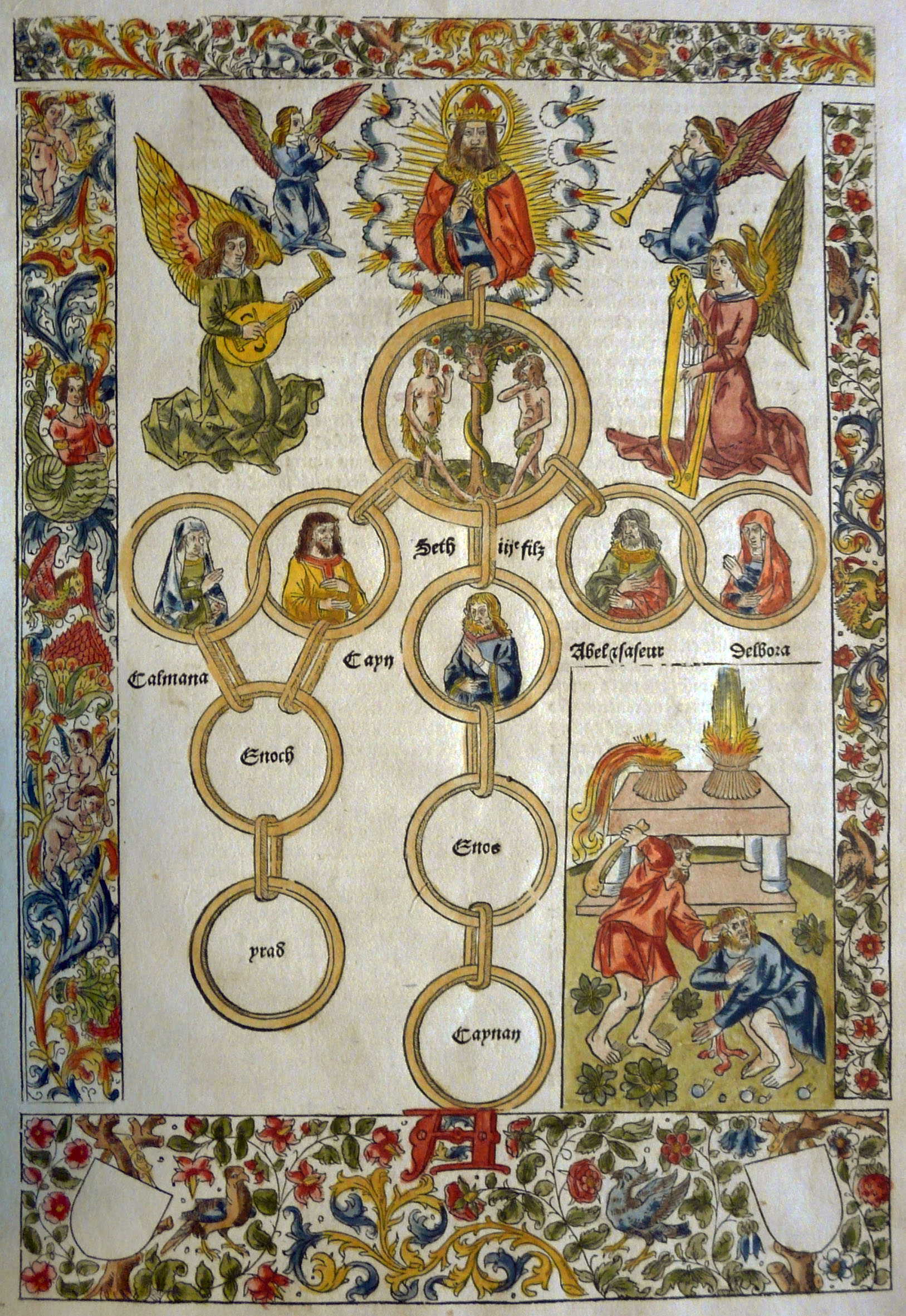 INCUNABOLI